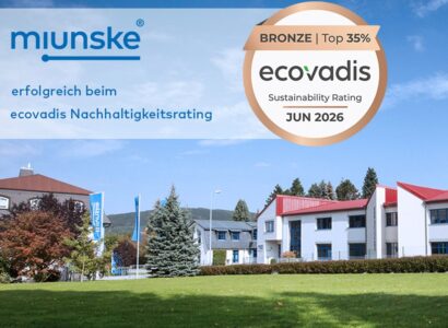 miunske Gruppe 